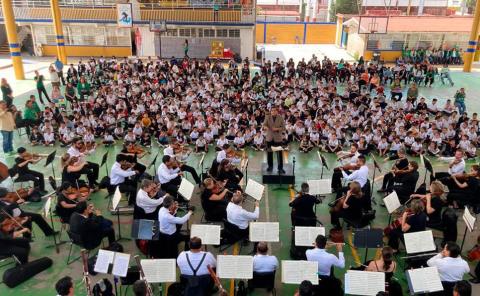 Mayor proyección a cultura de las 4 zonas 
