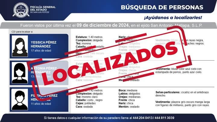 Localizaron a jóvenes desaparecidos